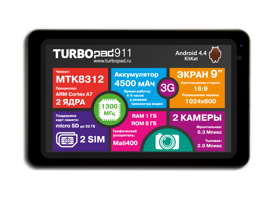 Новый планшет TurboPad 911 от B бренда BroDude.ru